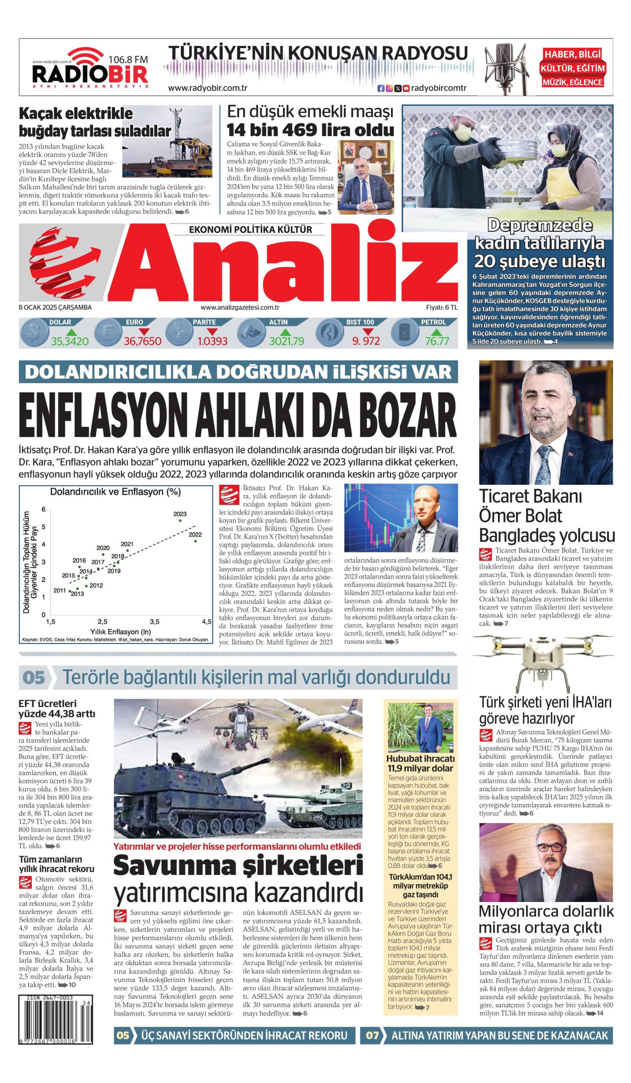 ANALİZ 8 Ocak 2025 Gazete Manşeti Büyük