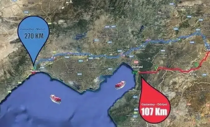 Cumhuriyet Tarihinin Dev Projesine Dış Finansman Müjdesi